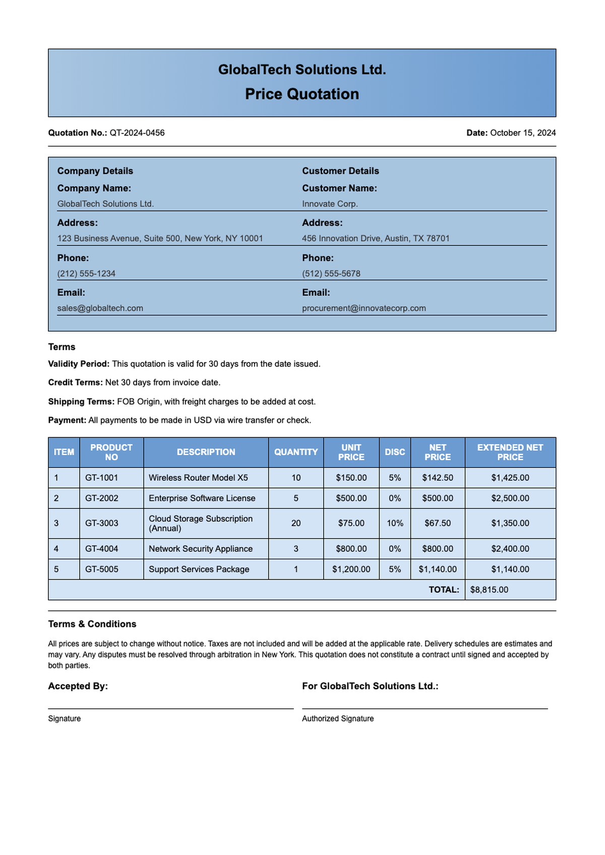 Blue sales quote template with itemized pricing and terms section_variant_2